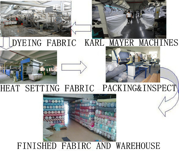 アニマルプリントの人工毛皮の織物仕入れ・メーカー・工場