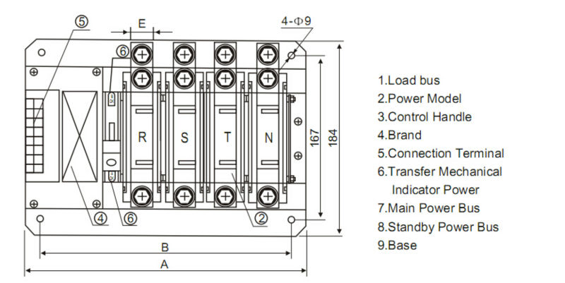 16a~32aセパレート型pcシリーズのデュアルパワー自動転送スイッチats問屋・仕入れ・卸・卸売り