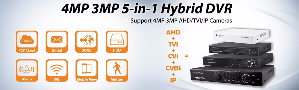 High Quality CCTV 4MP 5 in 1 Hybrid Type AHD HD TVI CVI IP CVBS 4CH Mini DVR