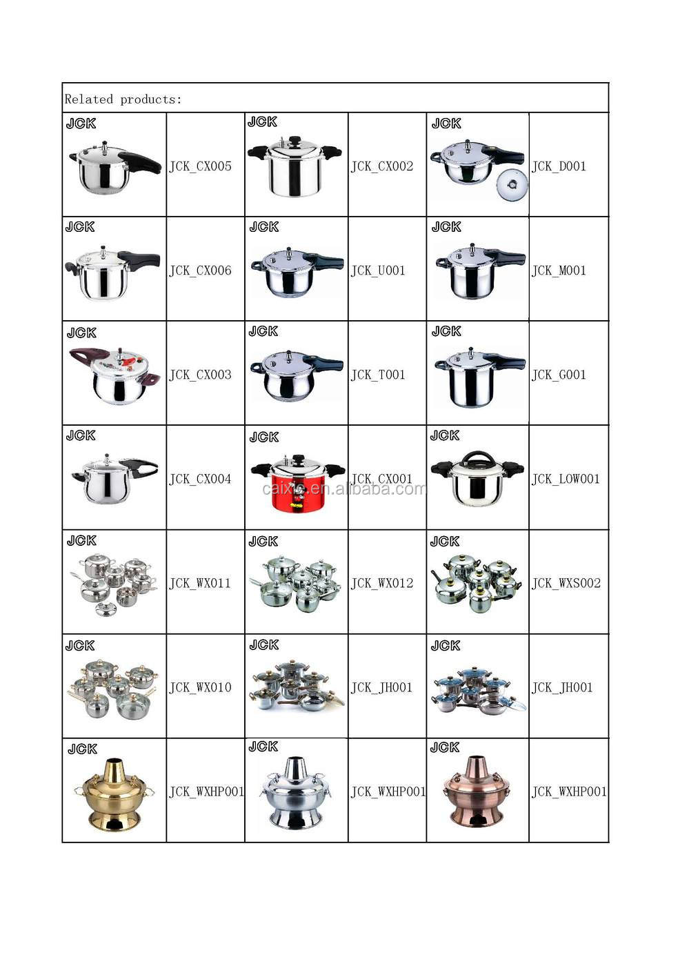 花のパターン誘導底ステンレス鋼201ロック付き工業用圧力鍋ステンレススチール問屋・仕入れ・卸・卸売り