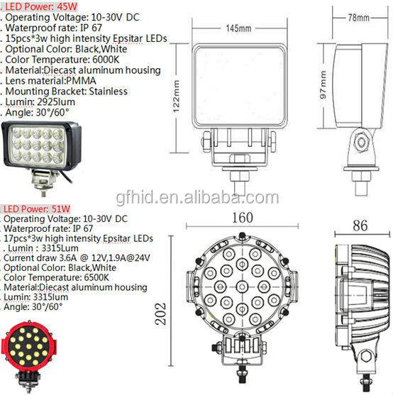 Lw-9w/10w/12w/15w/16w/18w/20w/24w/25w/27w/30w/３３w/36w/40w/42ワット/45w/48w/50w/51wled作業用照明問屋・仕入れ・卸・卸売り