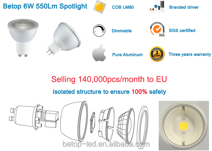 cob6w680lm80racerohs指令gu10ledスポットライト問屋・仕入れ・卸・卸売り