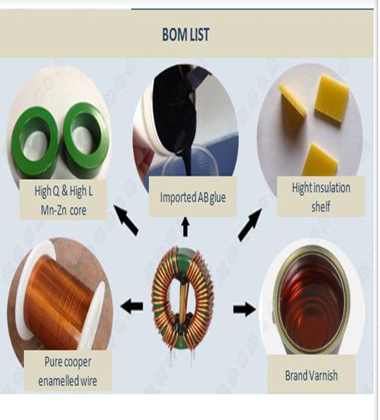 Tcc0905 20uh 12v Noise Filter Inductors With Rohs Buy 12v Noise