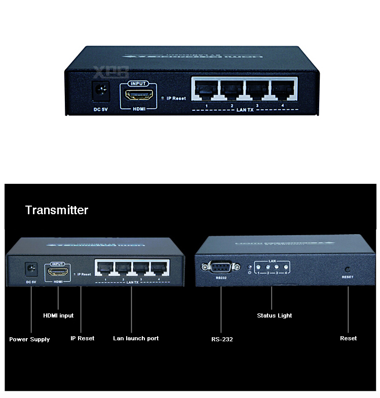 多く1からhdmiエクステンダースプリッタで120miptcp上の機能仕入れ・メーカー・工場