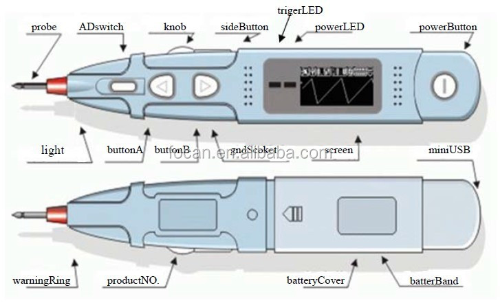 RPS2Kシリーズペン型デジタルオシロスコープ- RPS2025仕入れ・メーカー・工場