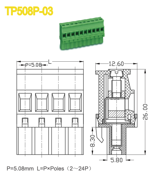 自動車用電気コネクタピッチ5. 08ミリメートル2-24poles300v18aセキュリティ通信で使用される仕入れ・メーカー・工場