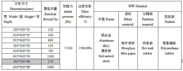 QQ20151207101539.png