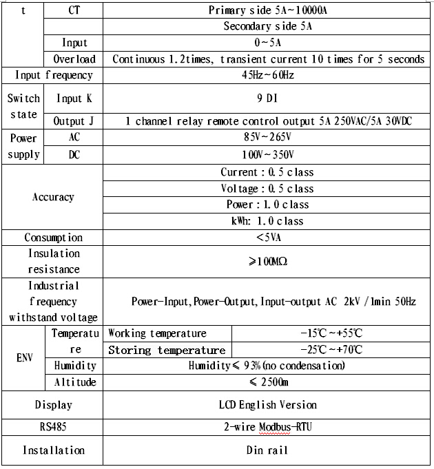 マルチループ電流計、 マルチ- 回路メートルamc16b- 1i9問屋・仕入れ・卸・卸売り