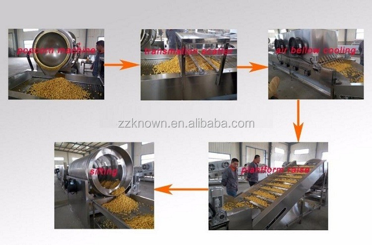 prpcorn production line (1).jpg