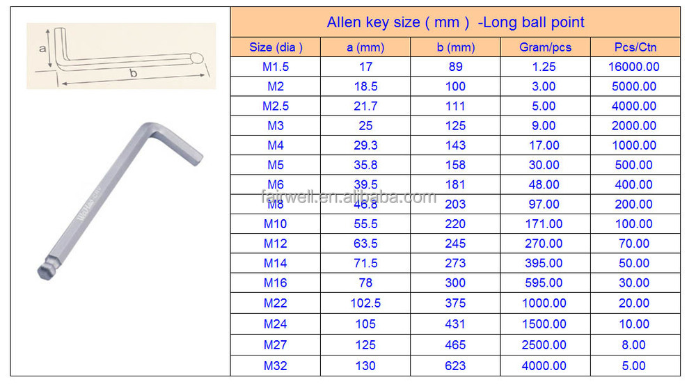 m4-screw-size-bindrdn-waterefficiency-co