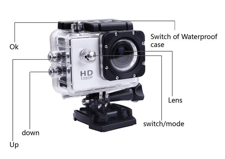 กีฬา DV sj4000 (9)