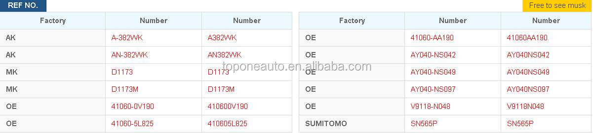 オート用ディスクブレーキパッド日産d1173, 41060-aa190, a382wk, d1173問屋・仕入れ・卸・卸売り