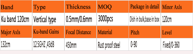 Ku-120ホットディッシュアンテナ仕入れ・メーカー・工場