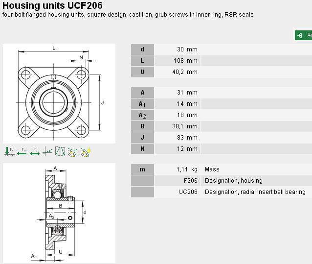 Jrdb ピローブロックベアリング ucf 206玉軸受ユニット高精度仕入れ・メーカー・工場