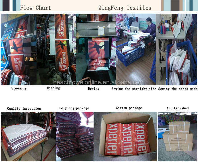 2014 digital reactive print towel rack price, rose flower shape towel cake, lollipop shape towel cake of China manufacturer