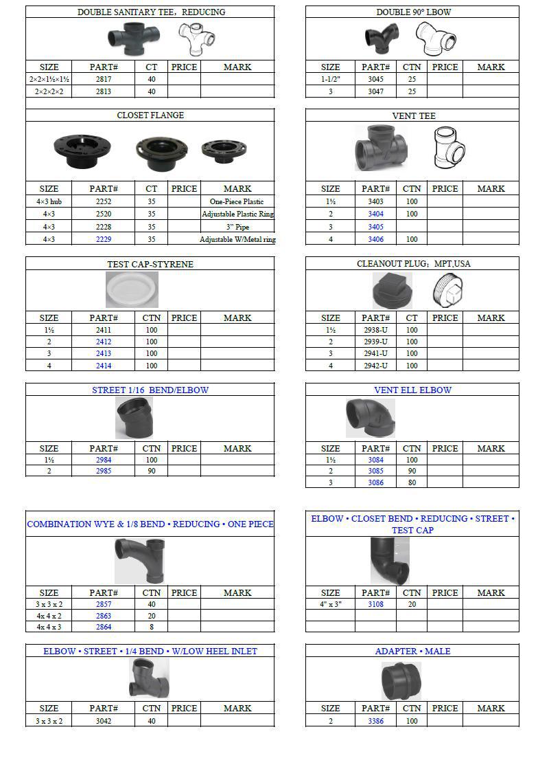 China ABS DWV manufacturer supply end cap thin wall schedule 20 pvc pipe fitting