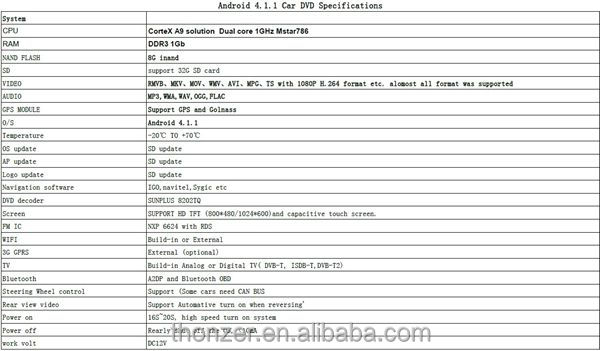8インチアンドロイド4.1フォルクスワーゲンvw用車載用pc問屋・仕入れ・卸・卸売り
