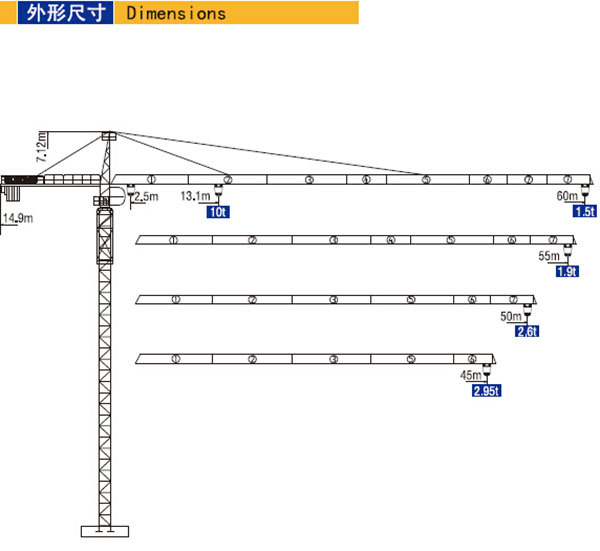 柔軟な運用タワークレーンqtz125c6015l-10構造のための光仕入れ・メーカー・工場