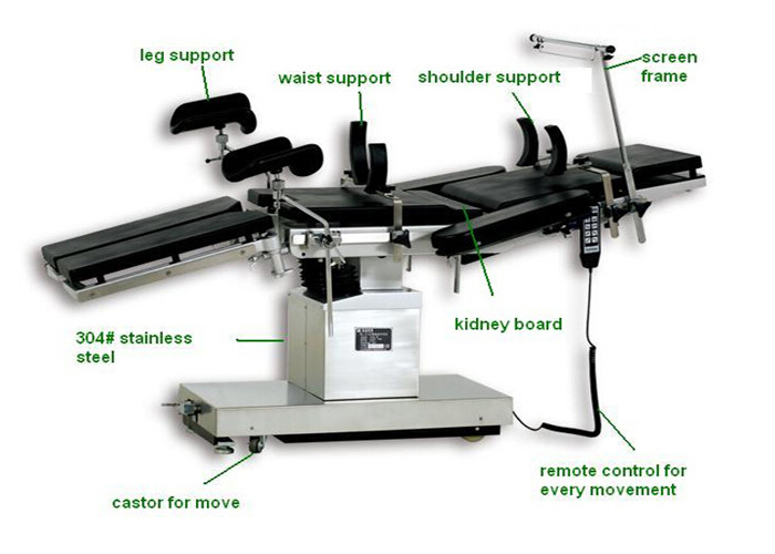 Als-ot102eマルチ- 機能手術台、 電気外科手術のテーブル、 手術室のテーブルメーカー仕入れ・メーカー・工場