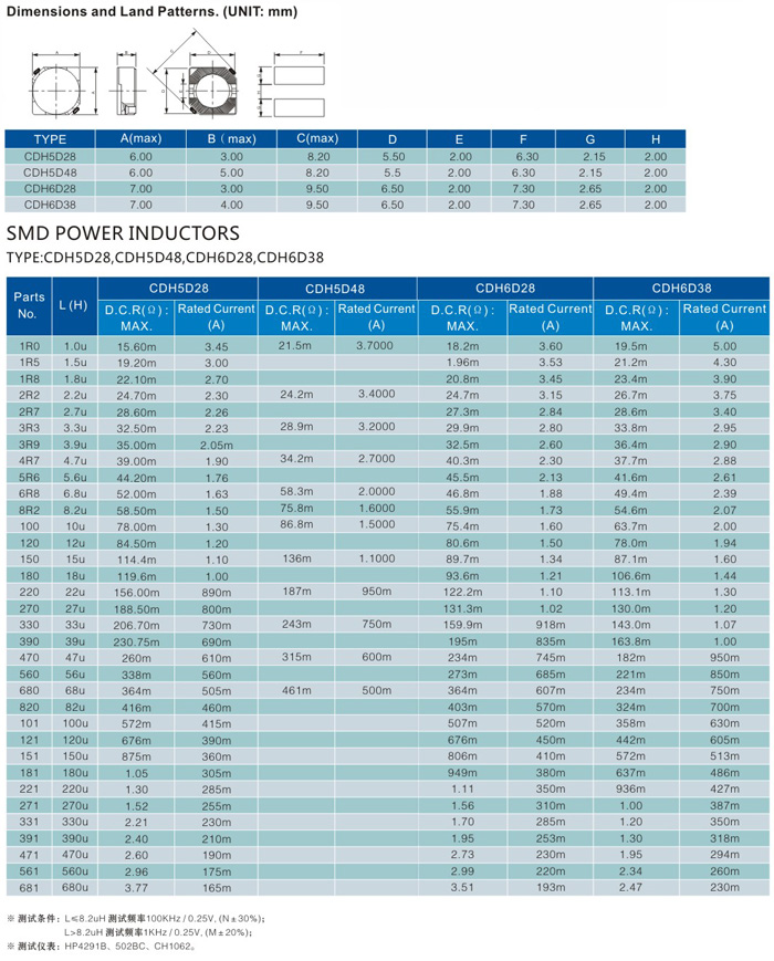 4R7 ferrite core SMD power inductor