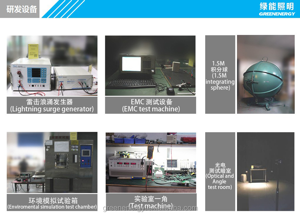 中国オンラインショッピング高effiencyulリストされているpar165wledスポットライトled電球仕入れ・メーカー・工場