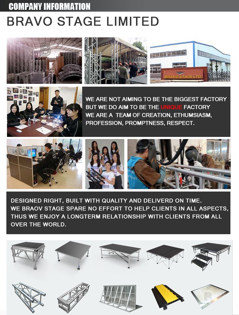 COMPANY INFO
