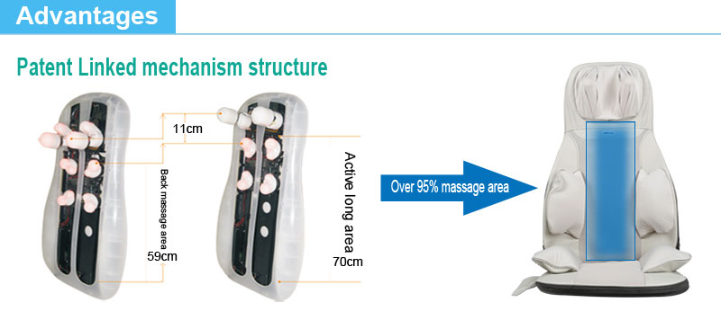 Back width adjustable air compression massage system