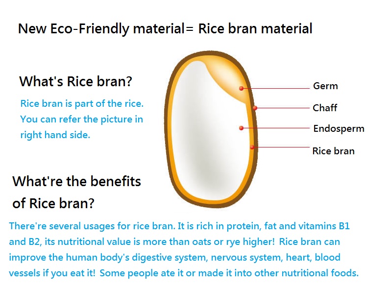 エコ- フレンドリーな材料- 米bran+ppのフルーツトレイ問屋・仕入れ・卸・卸売り