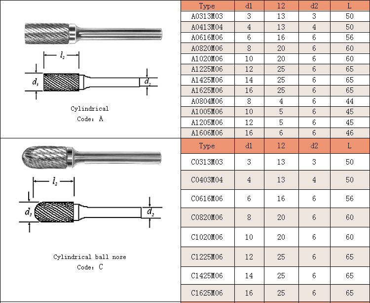 Tungsten Carbide Rotary Burrs Of The All Shape Buy Carbide Rotary