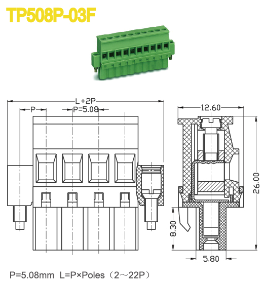 プラグ- で端子台で使用されるサーボドライブメス端子台5. 08ミリメートル300v18a2p-22pプラグイン可能なターミナルブロック仕入れ・メーカー・工場