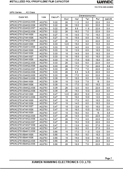 X2コンデンサ275ボルト104 k仕入れ・メーカー・工場