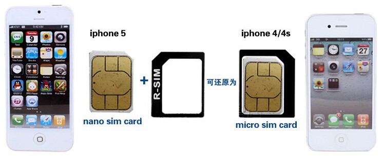 Besto Sim card adaptor (7)