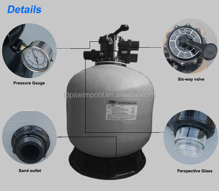 石英砂フィルターグラスファイバースイミングプール水filterationシステムシリカ砂フィルター仕入れ・メーカー・工場
