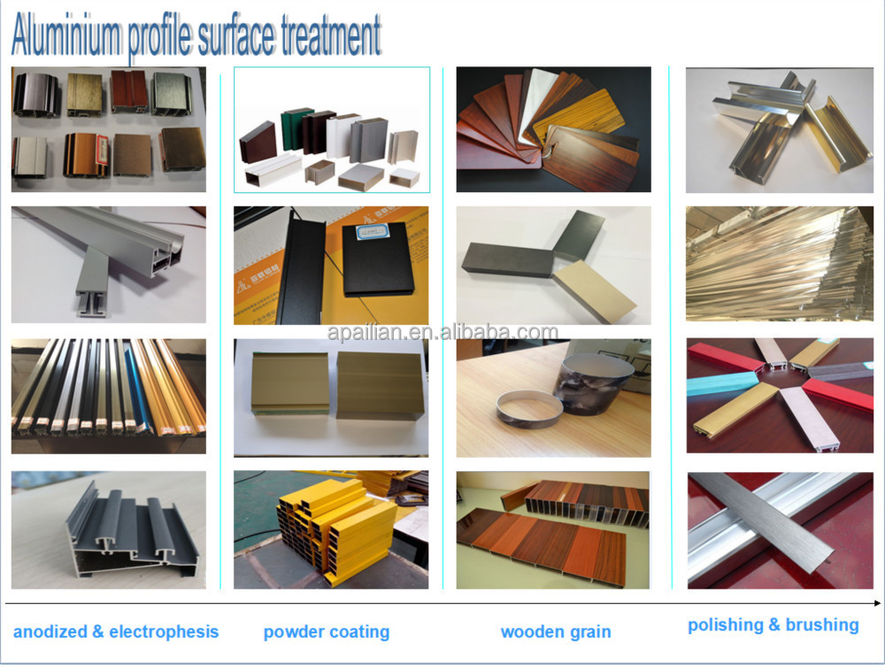 aluminium profile surface treatment.jpg