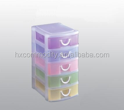 Plastic Mini Storage Cabinet Buy Small Plastic Storage Cabinet