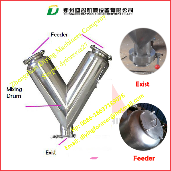 V mixing machine .jpg