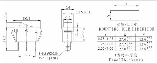SOKEN SPST/SPDT ON-OFF/ON-ON/ON-OFF-ON 家電機器用 125V/250V ロッカスイッチ仕入れ・メーカー・工場