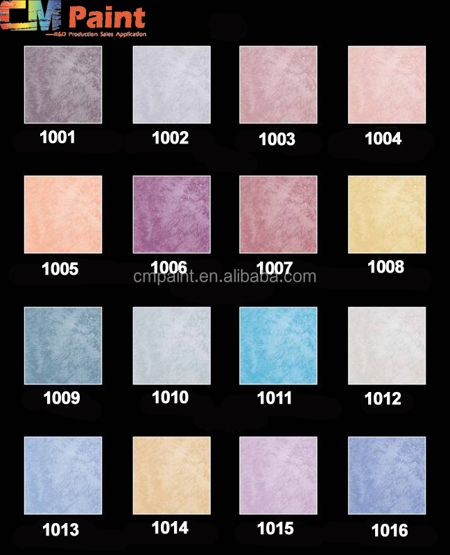 Interior Wall Coating Liquid Acrylic Resin Fireproof Waterproof