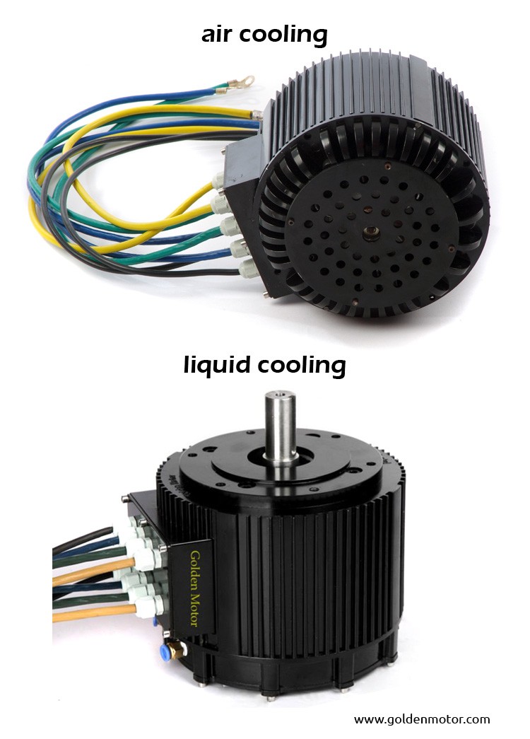 BLDC motor 10KW 48V 72V 96V 10000W kit Air cooled BLDC motor, View BLDC