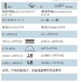 Urtk- 6sワイヤコネクタ電気スペード端子台仕入れ・メーカー・工場