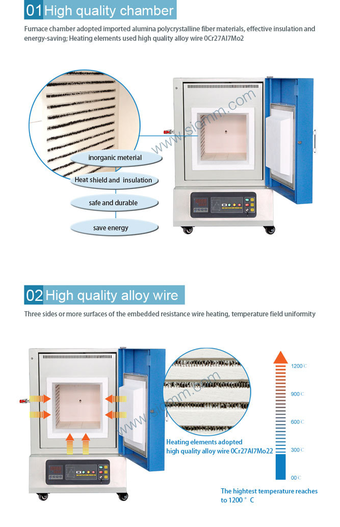 Sxl-1200c用マッフル炉を用いて実験室仕入れ・メーカー・工場