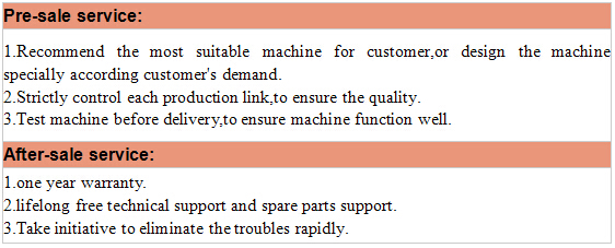 2014 NEWEST DESIGN Speed Adjustable Automatic Mini Donut Machinery For Sale/Mini Donut Machinery/Don