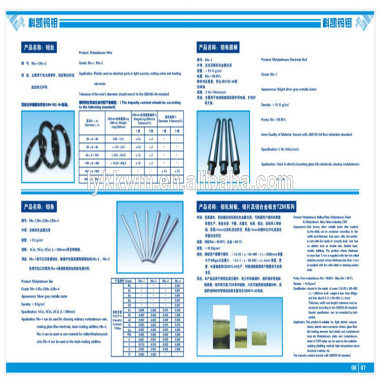 molybdenum disc copper cathodes 99.99% purity China