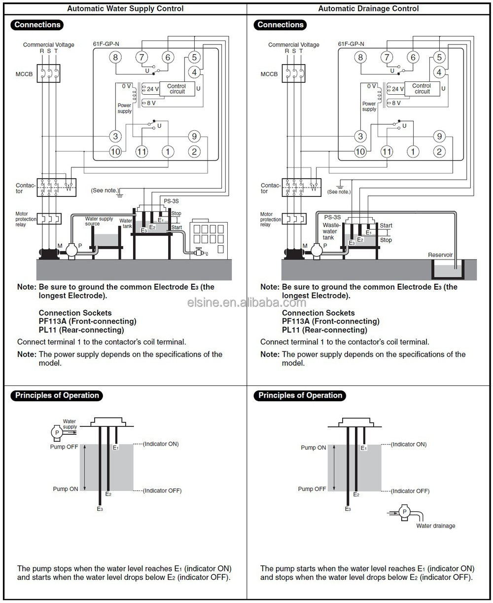 Floatless Level Switch Relay(61f-gp-n,Afr-1,Pm61f-gr,Afs-gr,Afs-1