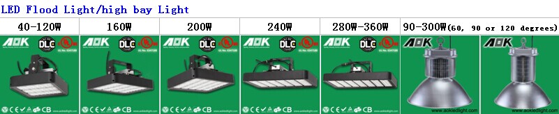 高品質ip65160ワット防水ledフラッドライト、 屋外スタジアムのled照明問屋・仕入れ・卸・卸売り