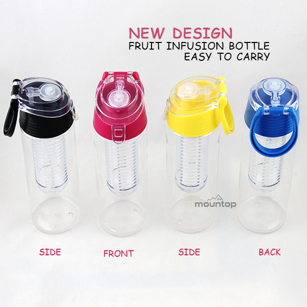 Custom Roblox Series Drinking Bottles - 7259/700ml Drinking Bottles