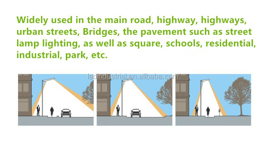 120ワットip65省エネソーラーled街路灯工場直接販売安いled街路灯仕入れ・メーカー・工場