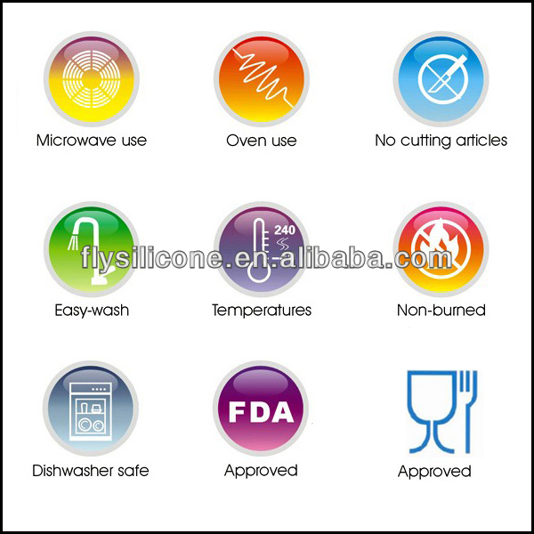 FDA Standard 20 lollipop silicone mold Lollipop Sticks