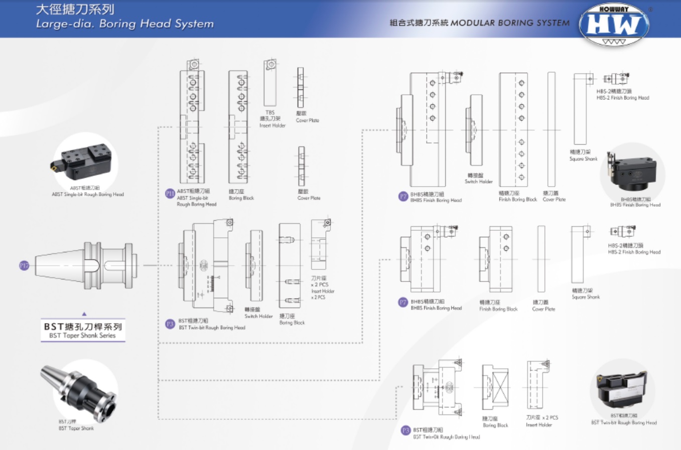 cnc機械工具問屋・仕入れ・卸・卸売り