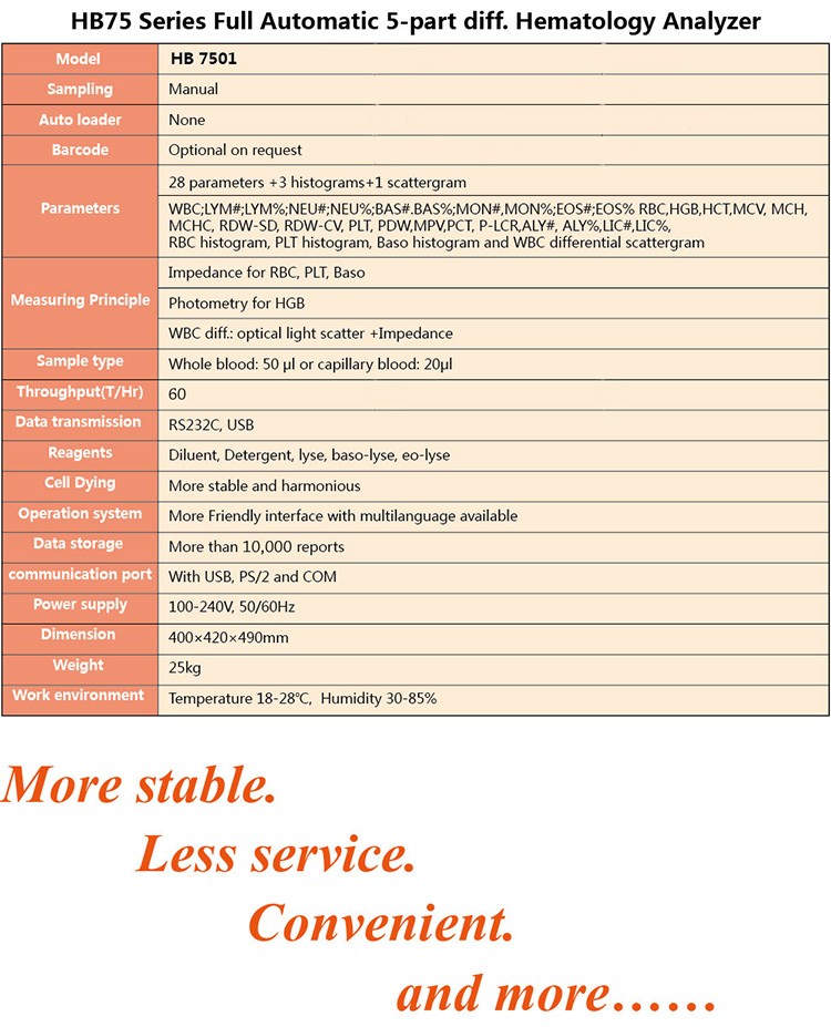 HB7501+DETAILS.jpg